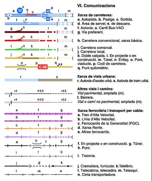 fig8_comunicacions