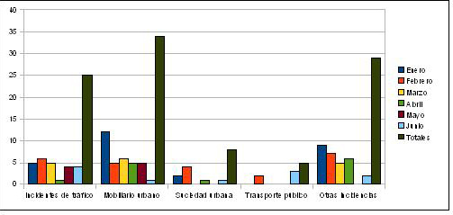 tabla_1